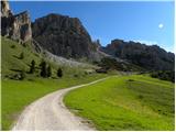 Passo Gardena - Col de Puez / Puezkofel